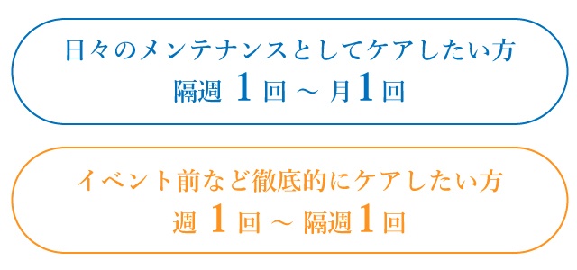 美容鍼　おすすめの頻度