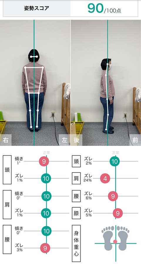 AIによる姿勢分析