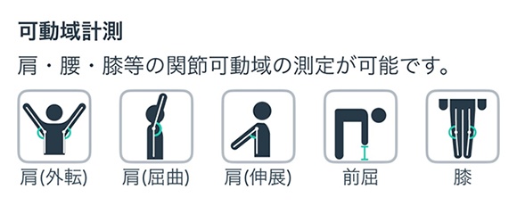 可動域計測の写真