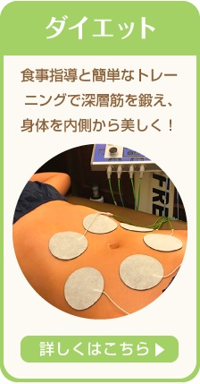 春日部市　美容と健康のダイエッ
